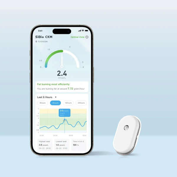 SiBionics® KS1 - Continuous Ketone Monitoring System (14D)