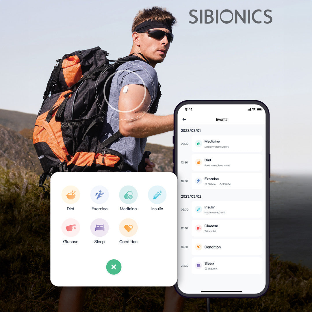 SiBionics® GS1 - Continuous Glucose Monitoring System (14D)