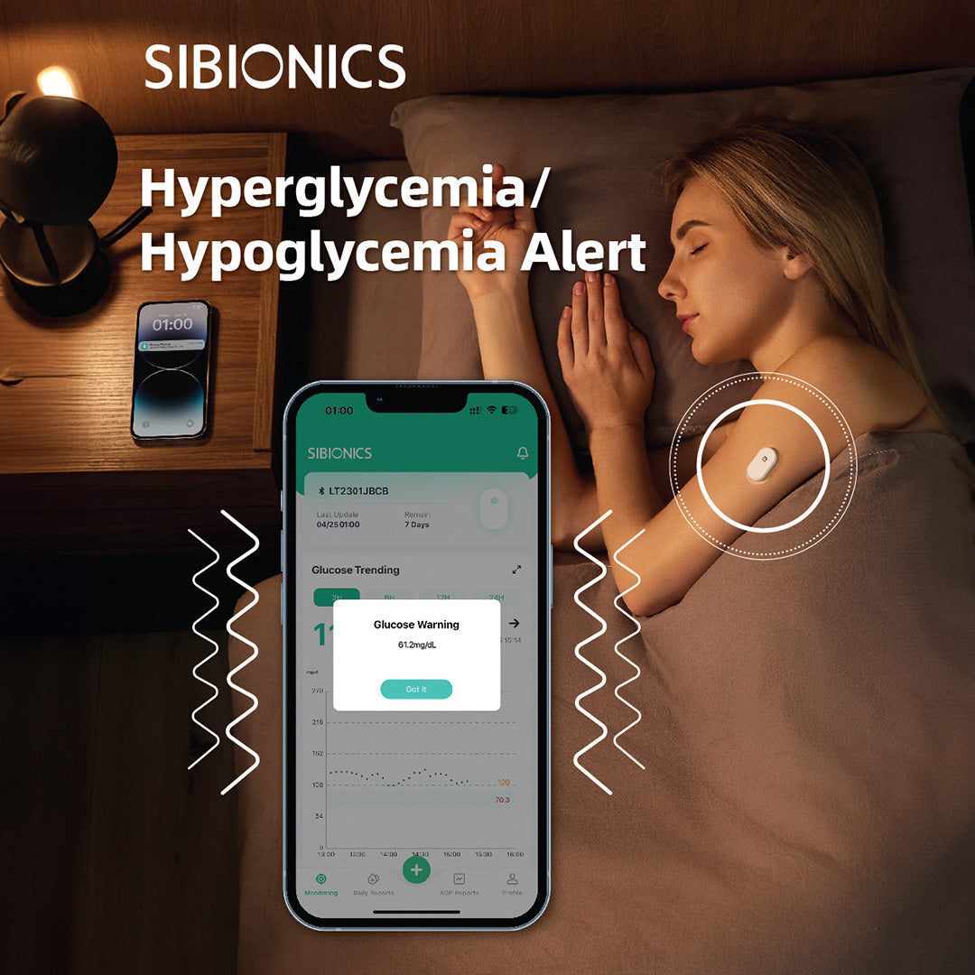 SiBionics® GS1 - Continuous Glucose Monitoring System (14D)